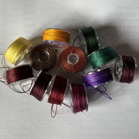 handthreads24tn